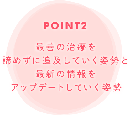 POINT2